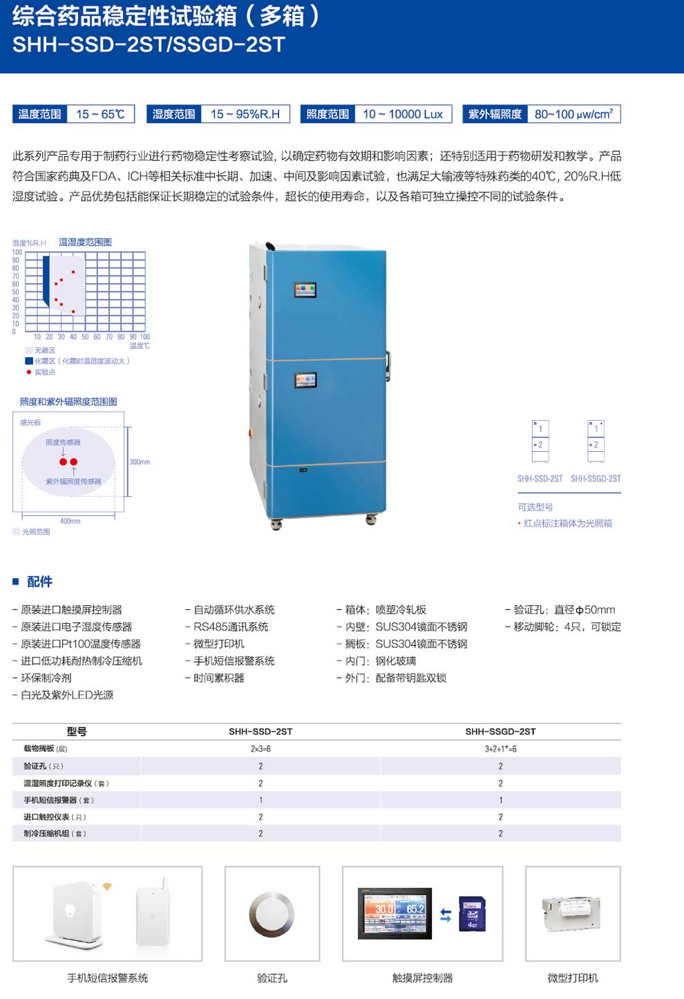SHH-SSD-2ST、SSGD-2ST-彩1.jpg