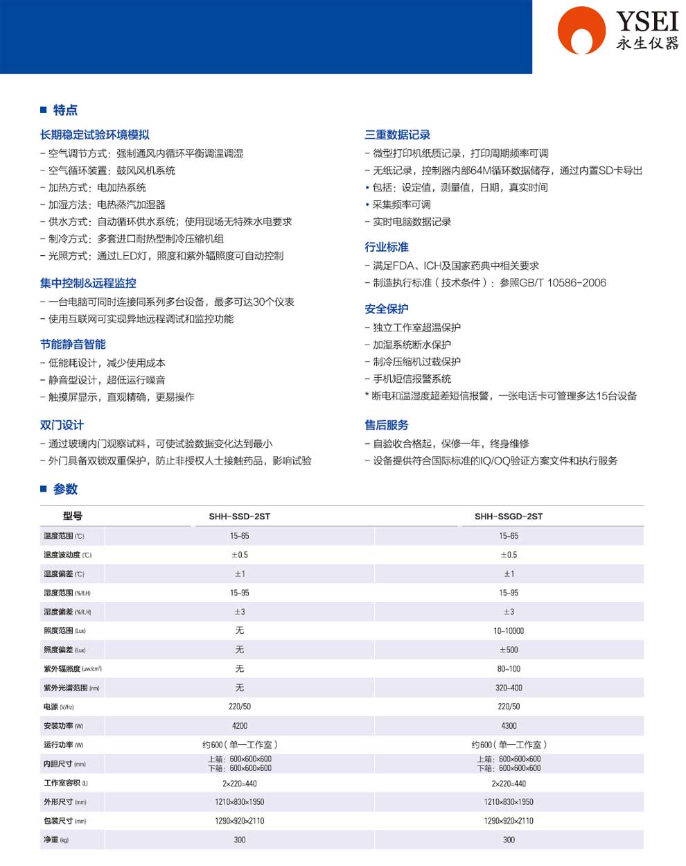 SHH-SSD-2ST、SSGD-2ST-彩2.jpg