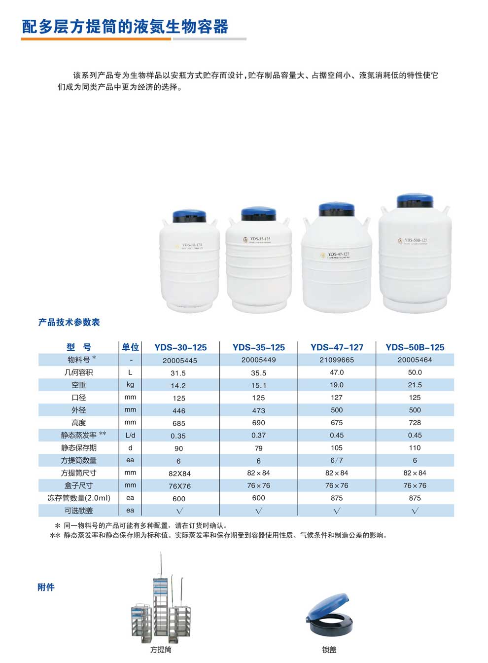 YDS-30-125、35-125、47-127、50B-125-配方提桶-彩頁.jpg