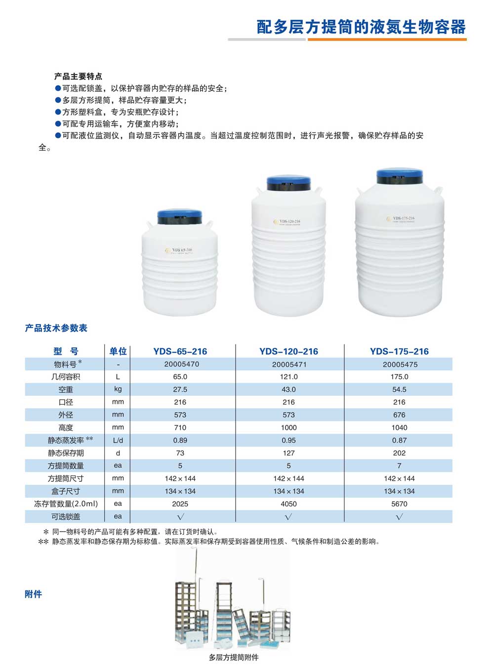 YDS-65-216、120-216、175-21.jpg