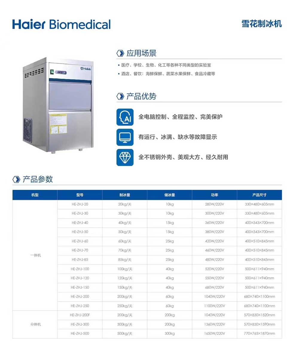 海爾制冰機(jī)一體機(jī)，分體機(jī)-彩.jpg