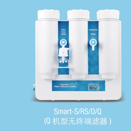 Smart-S、RS、D、Q-圖.jpg