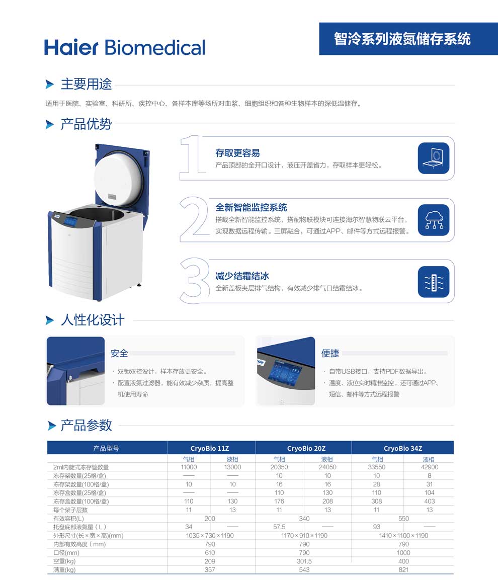 5、CryoBio-11Z-20Z-34Z單頁(yè)2.jpg