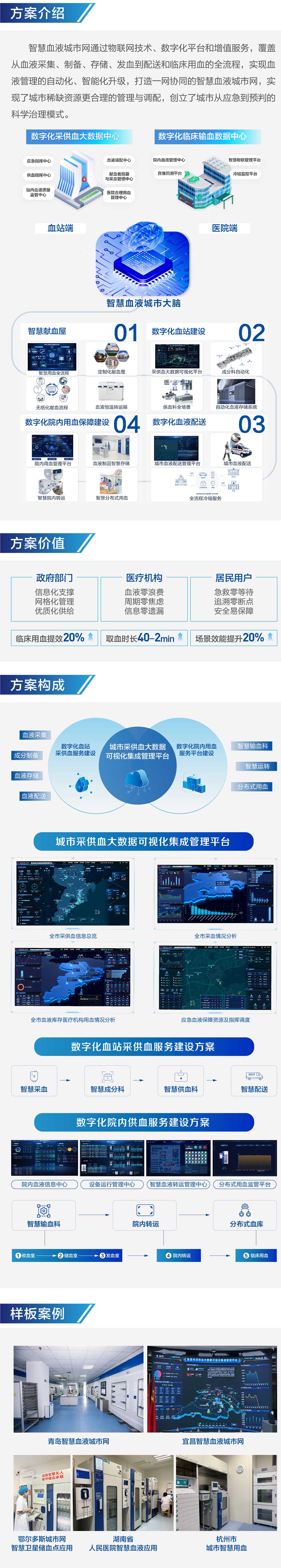 3-數(shù)字化院內供血解決方案內.jpg